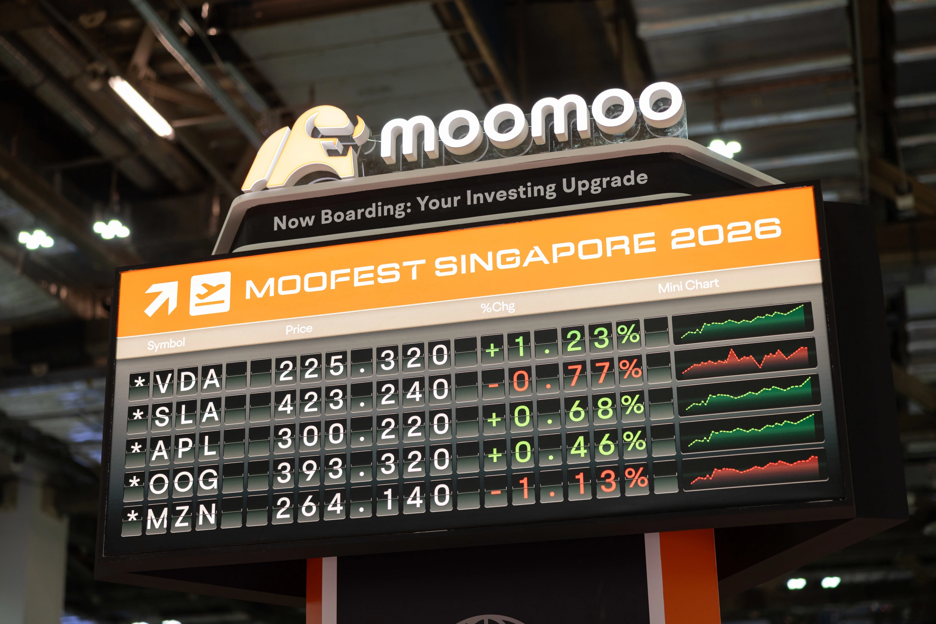 2H 2026 Market Outlook - Navigating The Crosscurrents