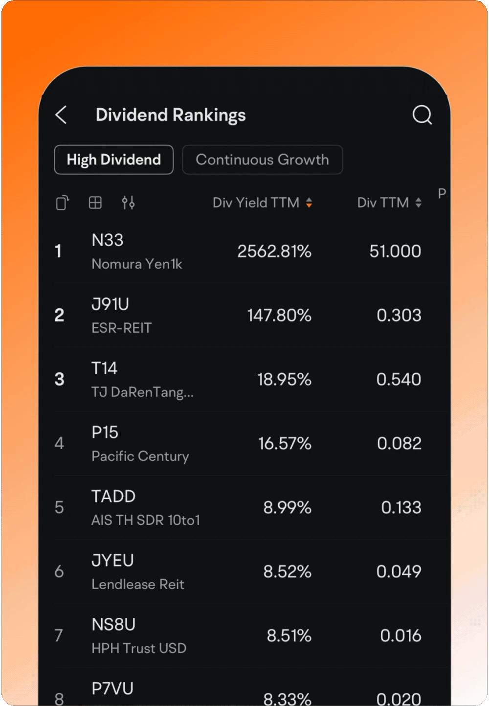 Smart Money Tracking
