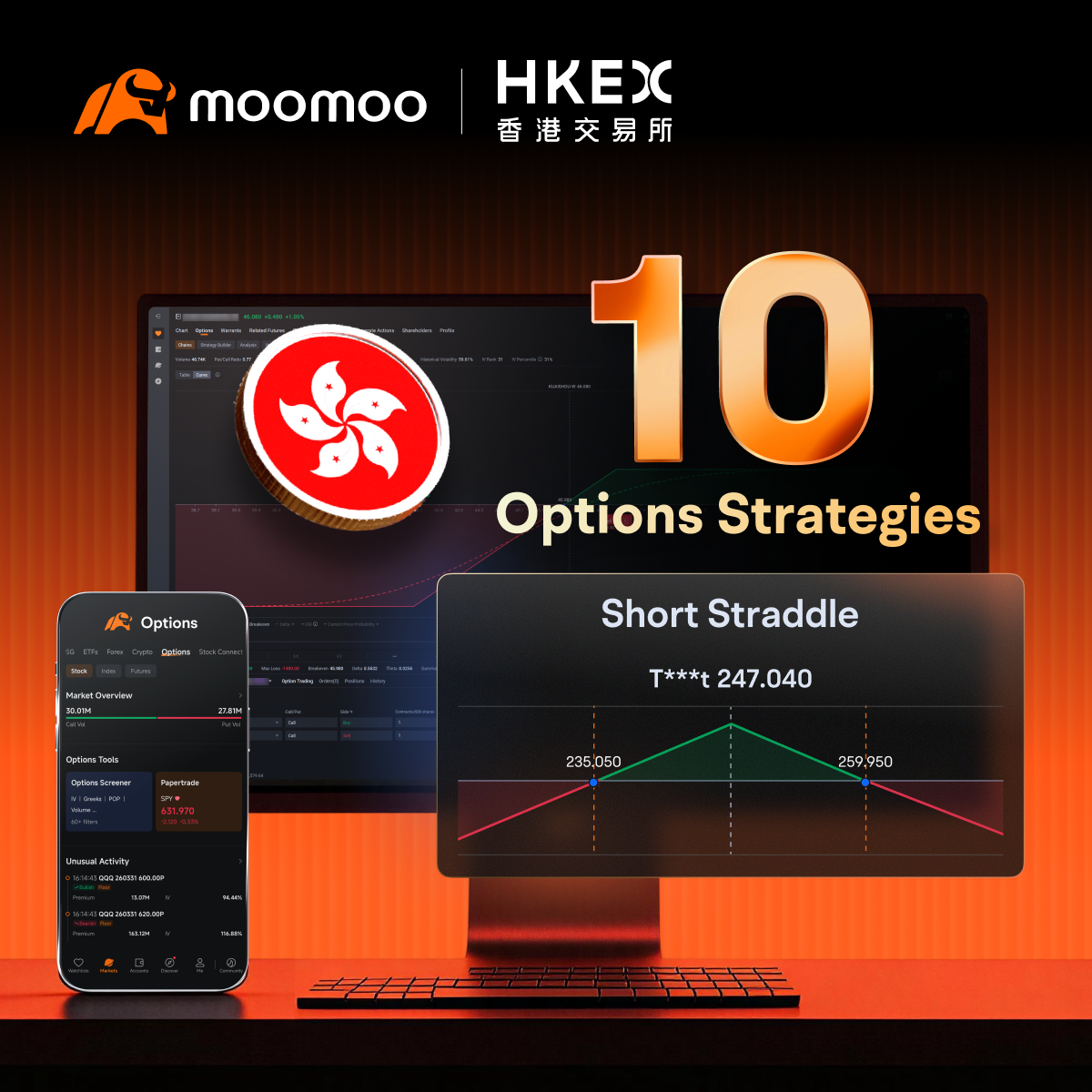 HK Stock Options Are Here - Moomoo Singapore