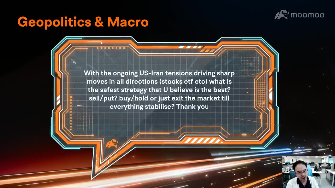 US-Iran tensions continue to shake up markets — what are your options?