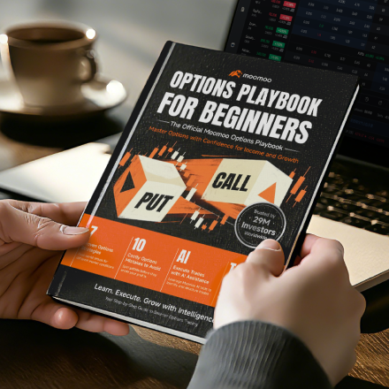 Moomoo Options Playbook - Moomoo Singapore