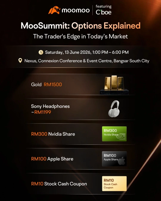 Excited to be part of Moomoo Malaysia’s first-ever Moo Summit! 🚀